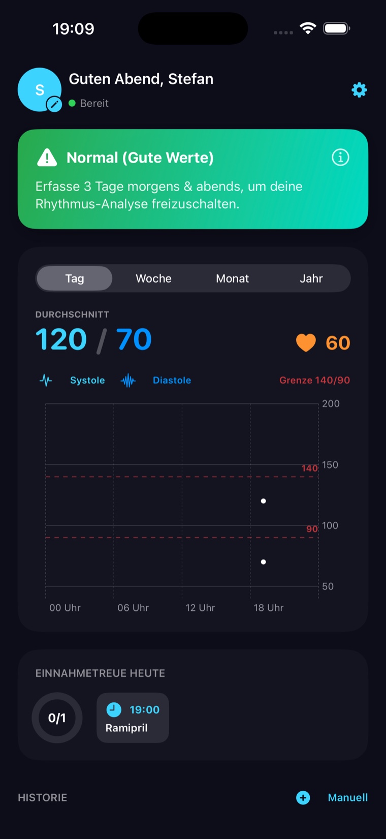 CorSync Dashboard mit Blutdruckwerten und Medikamentenerinnerung