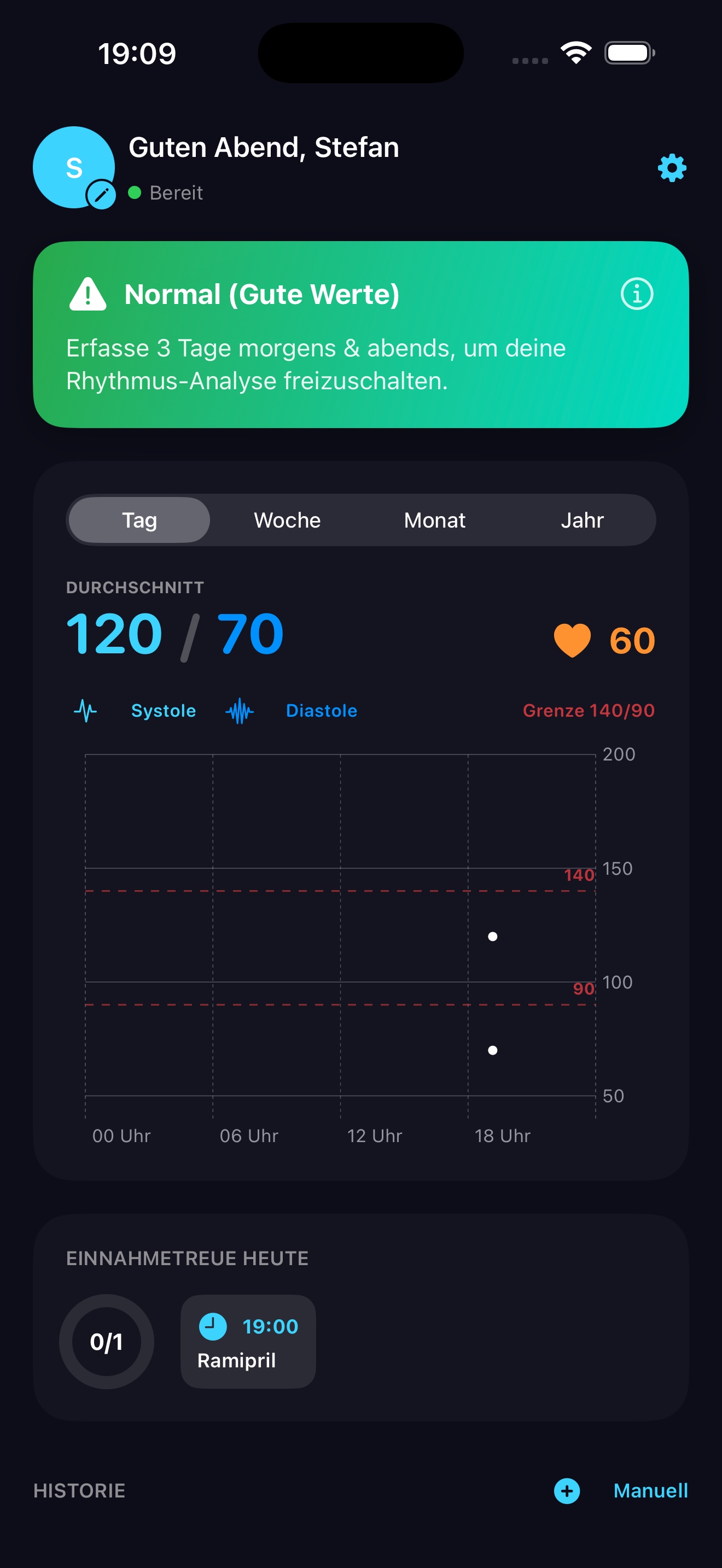 CorSync Dashboard mit Blutdruckwerten und Medikamentenerinnerung