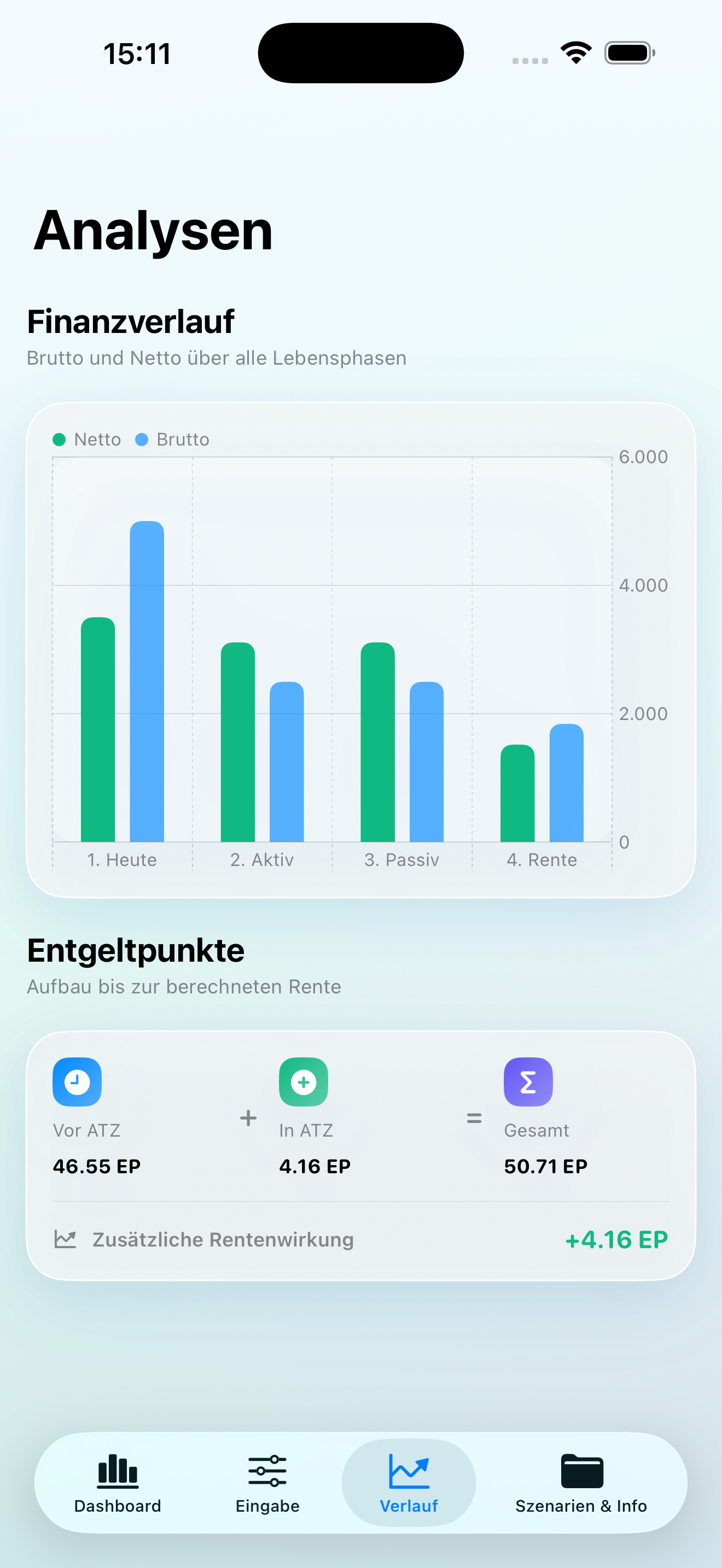 FlexRente Auswertung mit Brutto- und Nettoverlauf