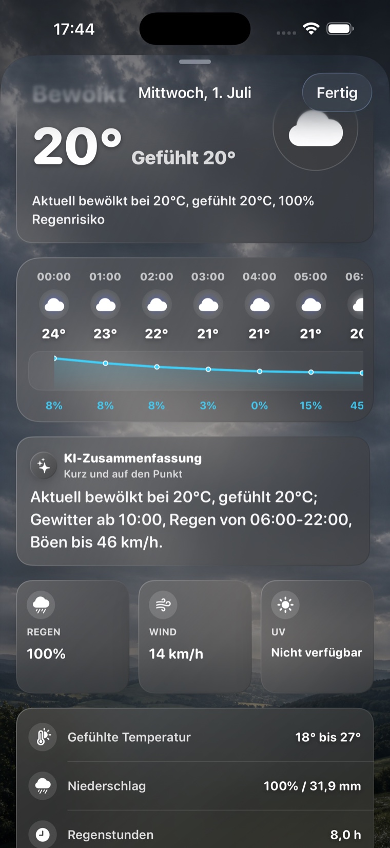 KlarWetter Vorhersage mit 7-Tage-Ausblick und stündlichem Verlauf